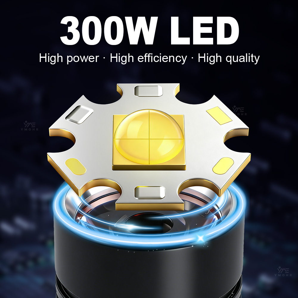 2026 880000000LM Самый мощный  – обзор и цена Underwater Flashlight